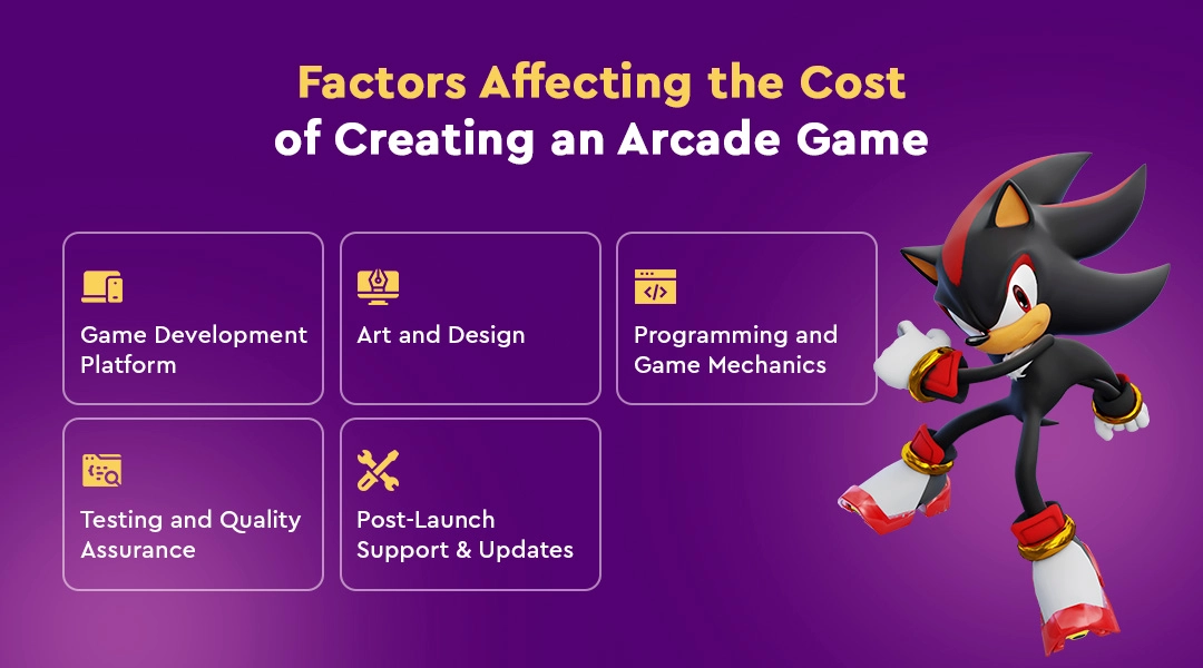 Factors Affecting the Cost of Creating an Arcade Game