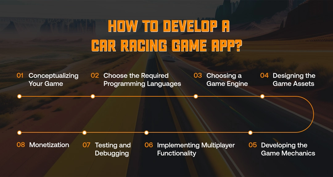 How To Develop a Car Racing Game App?