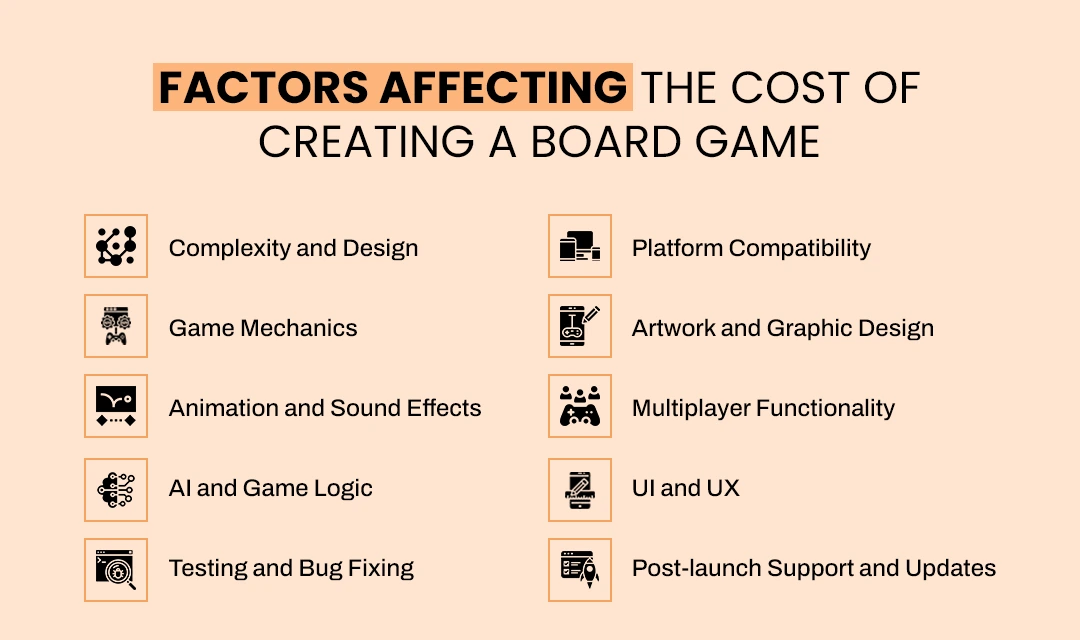 Factors Affecting the Cost of Creating a Board Game