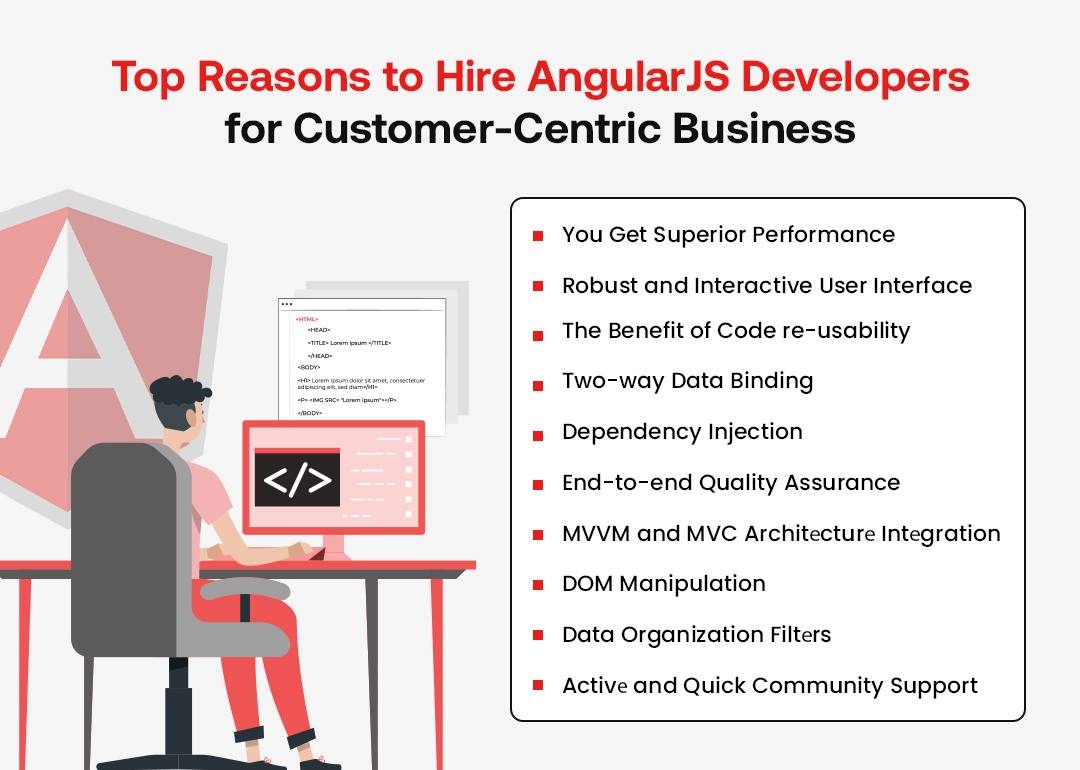 Top Reasons to Hire AngularJS Developers for Customer-cеntric Business