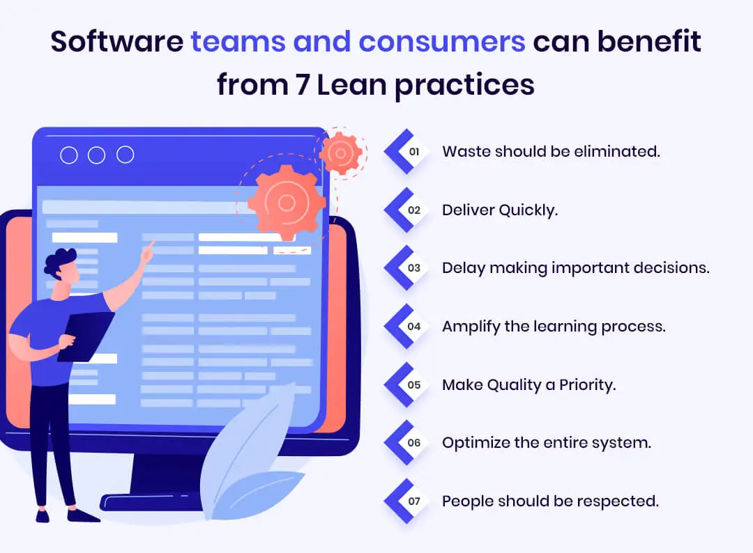 Software-teams-and-consumers-can-benefit-from-7-Lean-practices