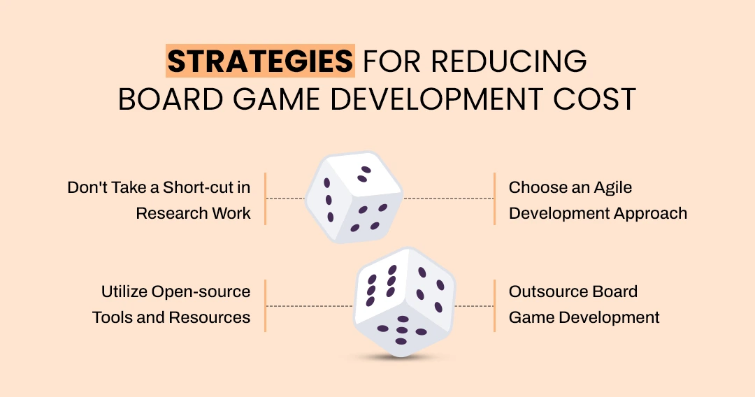 Strategies for Reducing Board Game Development Cost