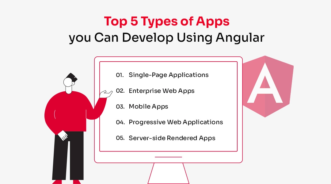 Top 5 Types of Apps you Can Develop Using Angular