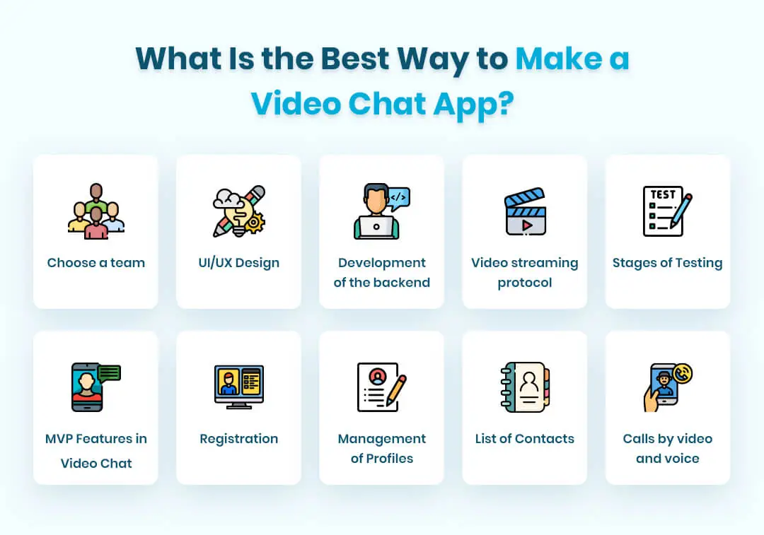 What-Is-the-Best-Way-to-Make-a-Video-Chat-App