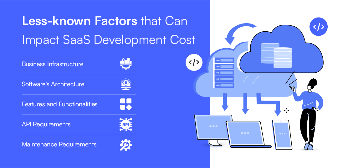other factors that influence saas development cost