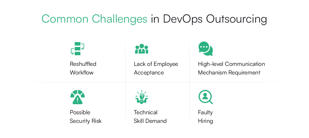 possible challenges in devops outsourcing