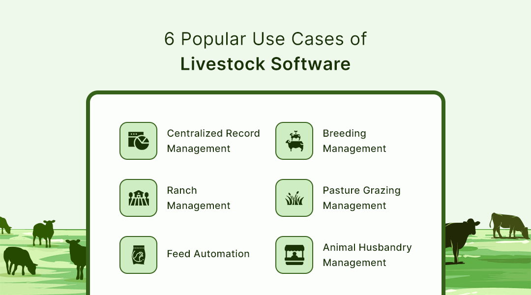 use cases of a livestock management system