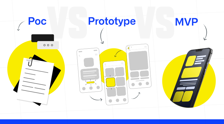 poc vs prototype vs mvp