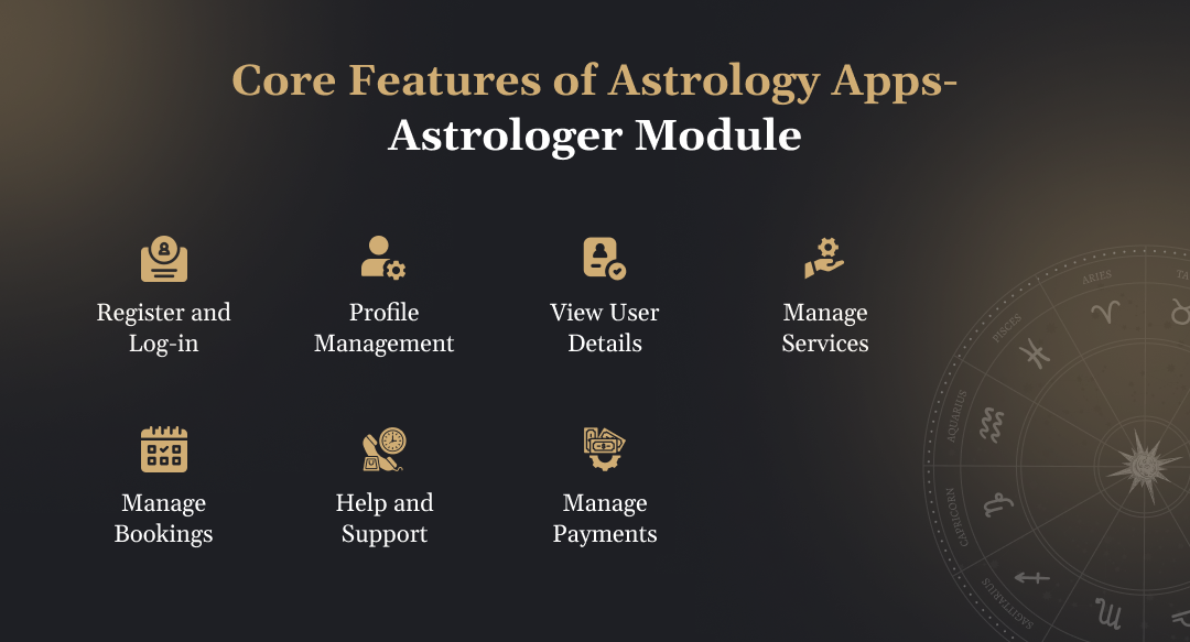 astrologer side features in digital astrology apps