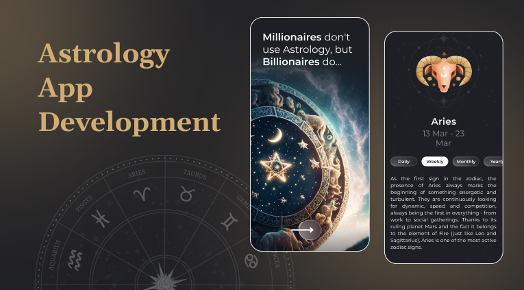 Astrology App Development
