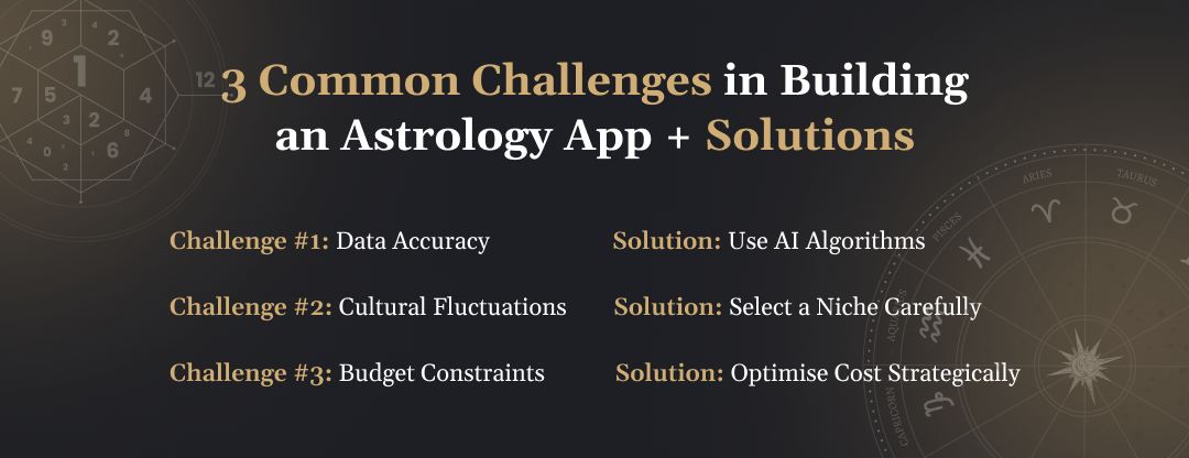 common challenges in astrology app development with solutions