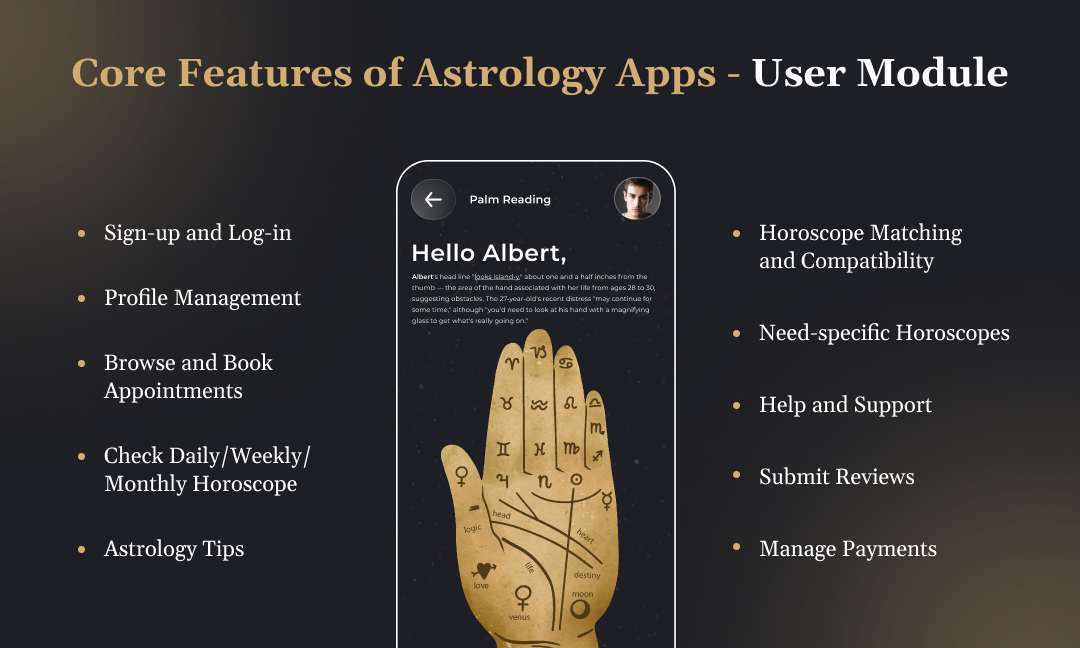 user side features in astrology app development