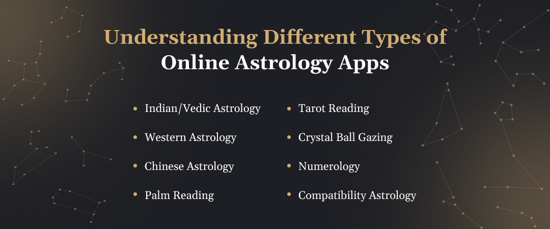 understanding the different types of astrology apps